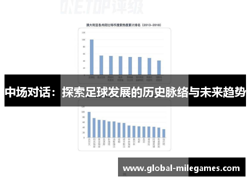 中场对话：探索足球发展的历史脉络与未来趋势