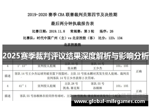 2025赛季裁判评议结果深度解析与影响分析