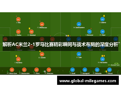 解析AC米兰2-1罗马比赛精彩瞬间与战术布局的深度分析