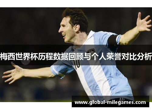 梅西世界杯历程数据回顾与个人荣誉对比分析