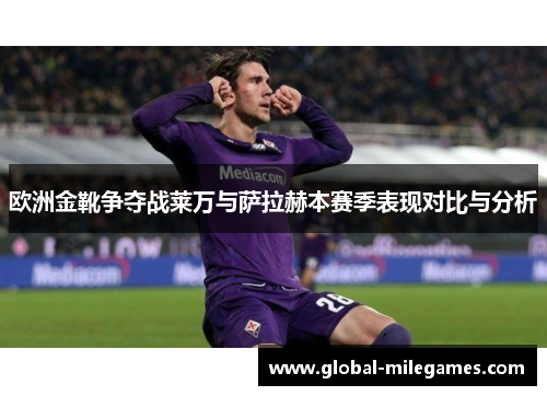 欧洲金靴争夺战莱万与萨拉赫本赛季表现对比与分析