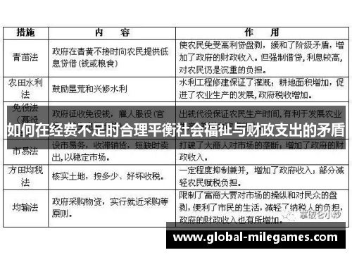 如何在经费不足时合理平衡社会福祉与财政支出的矛盾