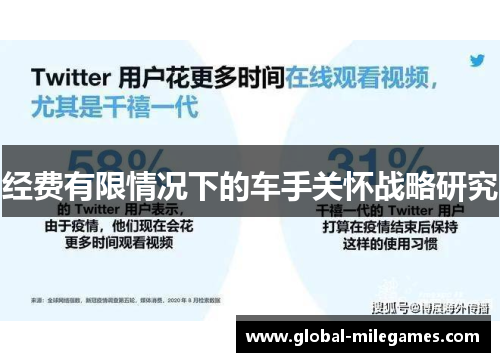 经费有限情况下的车手关怀战略研究