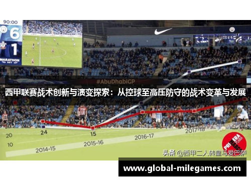 西甲联赛战术创新与演变探索:从控球至高压防守的战术变革与发展 西甲联赛战术创新与演变探索:从控球至高压防守的战术变革与发展