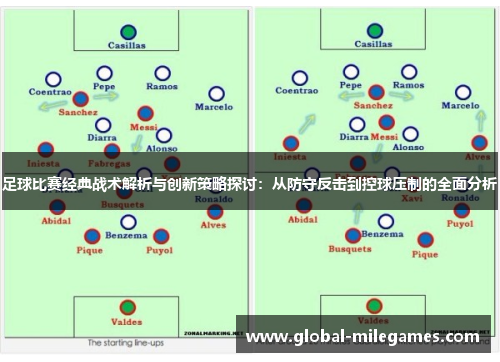 足球比赛经典战术解析与创新策略探讨:从防守反击到控球压制的全面分析 足球比赛经典战术解析与创新策略探讨:从防守反击到控球压制的全面分析