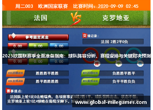 2023欧国联赛季全面准备指南：球队阵容分析、赛程安排与关键对决预测