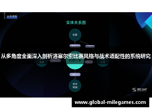 从多角度全面深入剖析洛塞尔索比赛风格与战术适配性的系统研究 从多角度全面深入剖析洛塞尔索比赛风格与战术适配性的系统研究