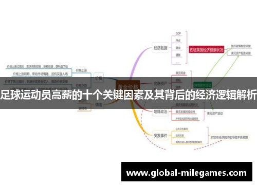 足球运动员高薪的十个关键因素及其背后的经济逻辑解析 足球运动员高薪的十个关键因素及其背后的经济逻辑解析