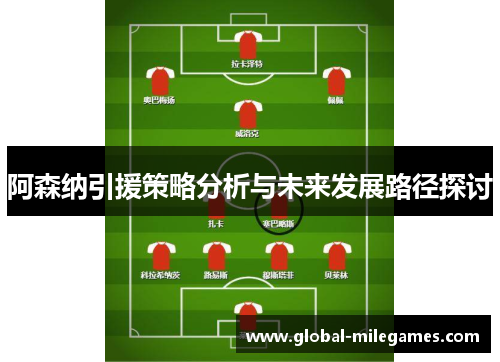 阿森纳引援策略分析与未来发展路径探讨 阿森纳引援策略分析与未来发展路径探讨