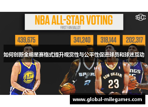 如何创新全明星赛格式提升观赏性与公平性促进球员和球迷互动 如何创新全明星赛格式提升观赏性与公平性促进球员和球迷互动